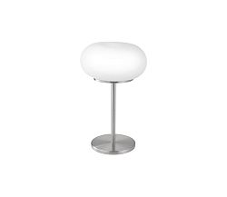 Eglo EGLO 86816