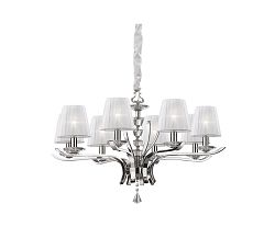Ideal Lux Ideal Lux