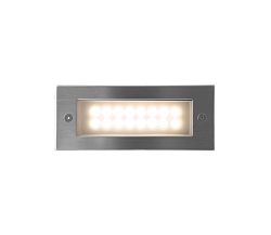 Panlux LED