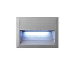 Panlux LED
