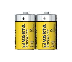 Varta Varta 2020