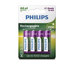 Philips Philips R6B4RTU25/10